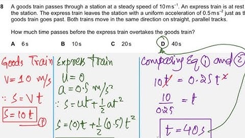 AS Physics Kinematics | Lecture 04 | Past Papers Questions of Equations of Motion