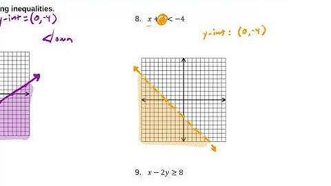 Algebra 1 Unit 6 Test Review