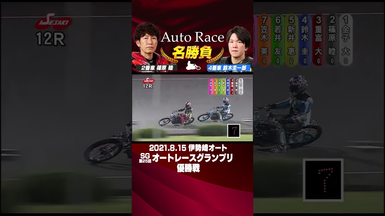 レボエリートオーロラ　早い者勝ち Legendary Auto Race] Mutsumi Shinohara's Long-Awaited First SG