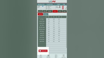 LG VRF  system. lgmv reading