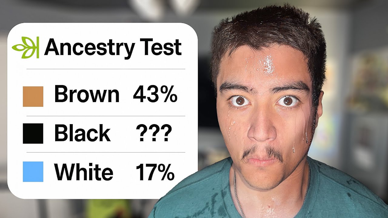 Can I Say The N Word? (Im Cooked....)