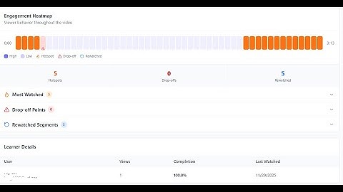 REACHUM AI: Beyond LMS – Mastering Training Video Management & Deep Engagement Analytics