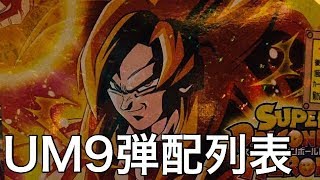 ヒーローズ um9 配列 ドラゴンボール