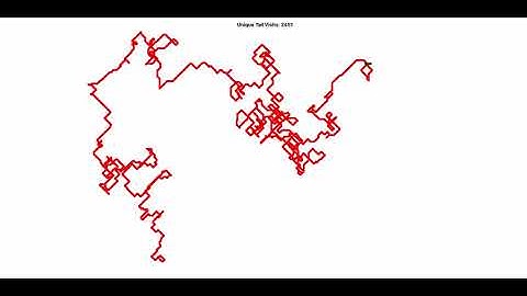 Advent of Code 2022 - Day 9 - Part 2 Animation