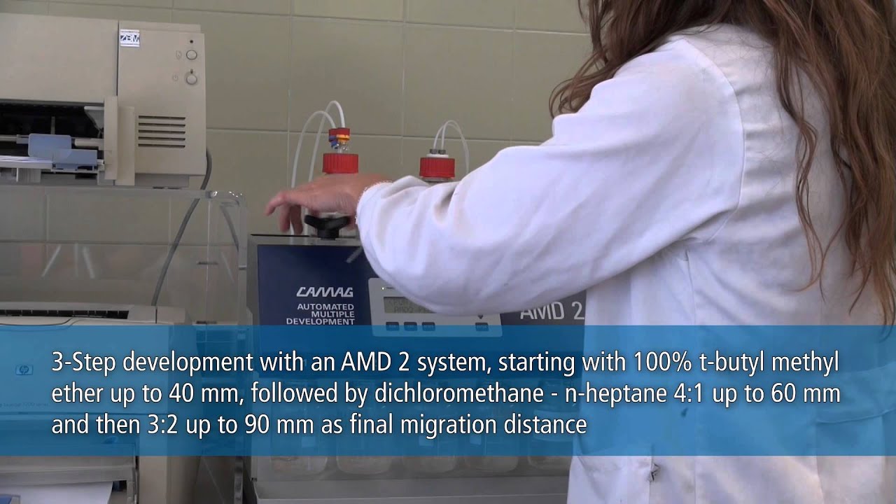 CAMAG HPTLC Application Tutorial Determination of monoacylglycerides
