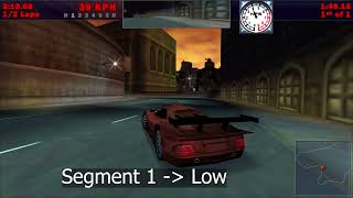 Custom Interactive and Non-Interactive Sountrack testing - Need for Speed III: Hot Pursuit