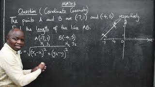 Maths Ad 2026 Coordinates