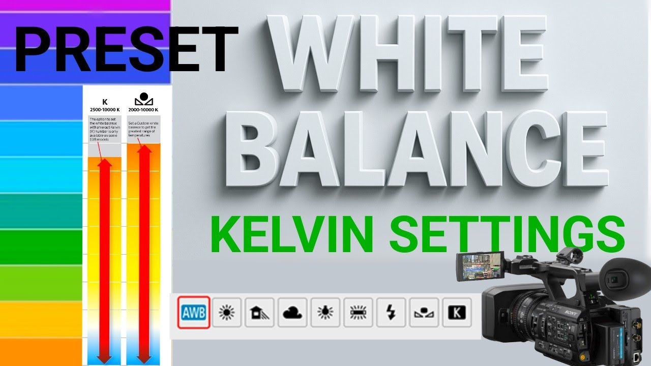 White Balance Settings | Kelvin Settings | Preset White Balance ...