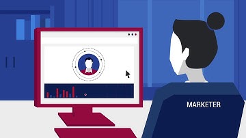 Redpoint Customer Experience - 2 minute explainer video
