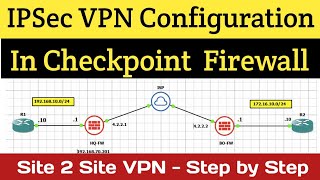 Day-08 | Configure Site to Site IPSec VPN in Checkpoint Firewall  R80