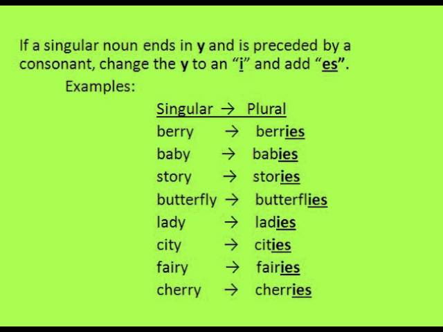 Plural forms. Plurals forms Regular plurals: NOUN + S: girlgirls bookbooks  boyboys househouses carcars. - ppt download