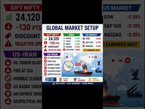 Thumbnail for Today Market Prediction Gap-Up or Gap-Down? US-Iran War, Strait of Hormuz Crisis, Gift Nifty Alert