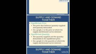 🤔What is Market Equilibrium?🤔