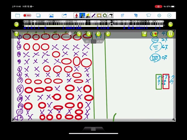 簡數學 - 高層次思考1（翻杯問題）