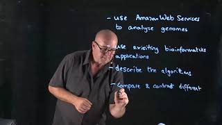 Learning Outcomes