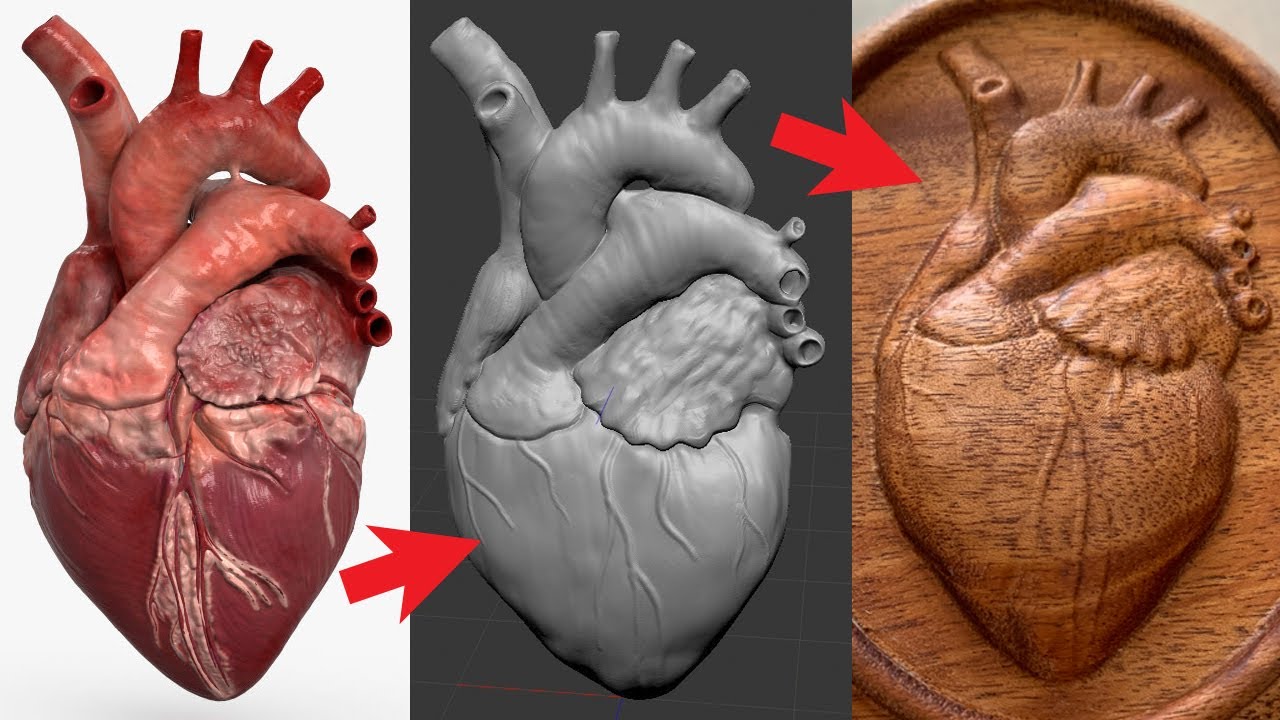 How to Turn a Picture Into a CNC Carving?