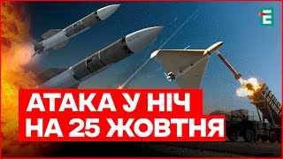 9 балістичних ракет Іскандер-М та 62 БпЛА атакували Україну вночі – є влучання на 11 локаціях