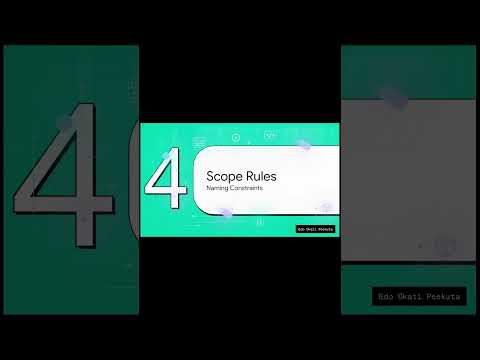30 Days Python Learning Journey |  Day 1 🐍 Variables 