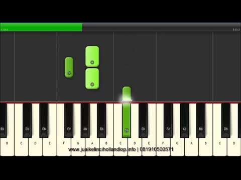 Rizky Febian - Kesempurnaan Cinta Piano Tutorial