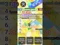 rate game on roblox;)))
