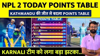 Download Lagu Npl Season 2 Points Table | NPL 2 Points Table Today | Kny vs Kmg after match Points Table Npl 2 MP3