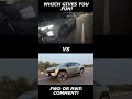 FWD vs RWD Which Is More Fun to Drive? #shorts #electricvehicletalks #be6e #cretaev