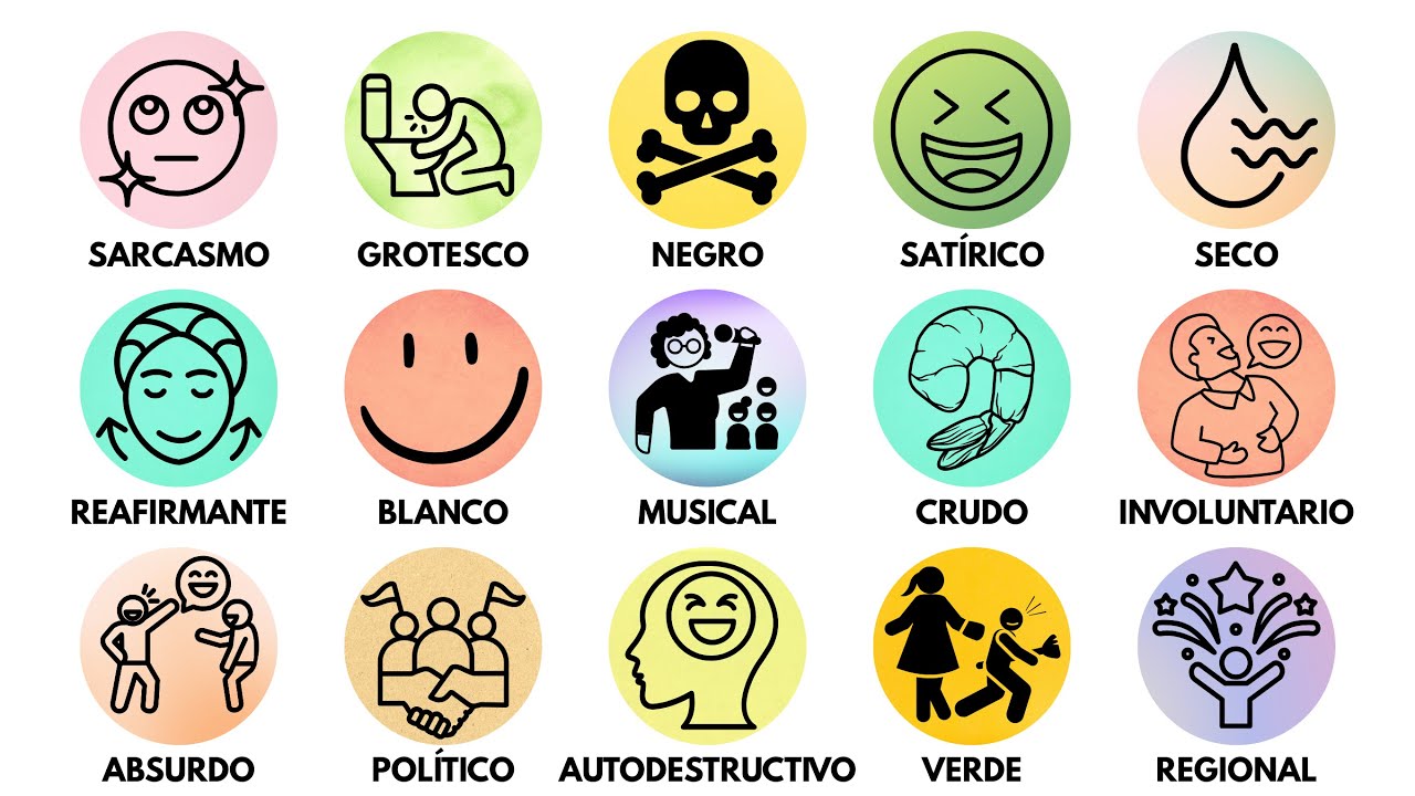 TODOS los tipos de HUMOR explicados en 15 minutos