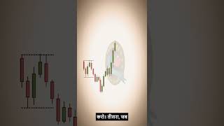 #ict #smc #tradingforex #traders #daytrader #smartmoneyconcepts  #bestgoldforexsignals #investing