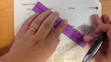 Geom 1.5 Measuring and Constructing Angles