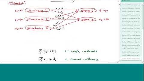 The Transportation Problem, part 1