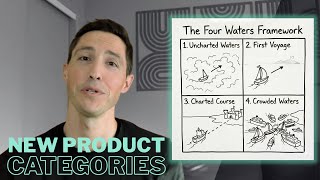 Your Category Creation Tactics Will Eventually Kill You