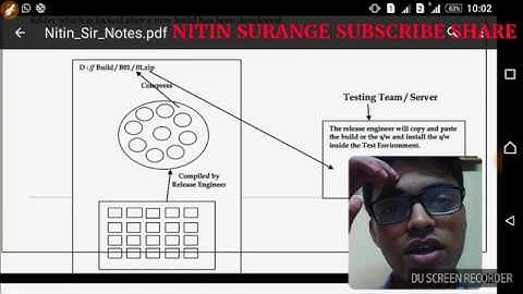 What is release engineering in SOFTWARE OR ANY PRODUCT DEVELOPMENT INDUSTRY?