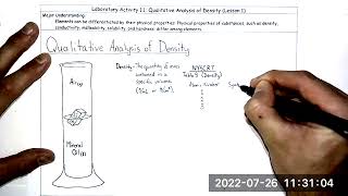 NYS Chemistry - Laboratory Activity 1.1: Qualitative Analysis of Density (Content Lesson 1)