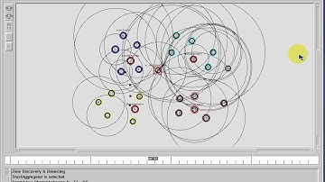 ZoneTrust Fast Zone-Based Node Compromise Detection & Revocation in Sensor Networks