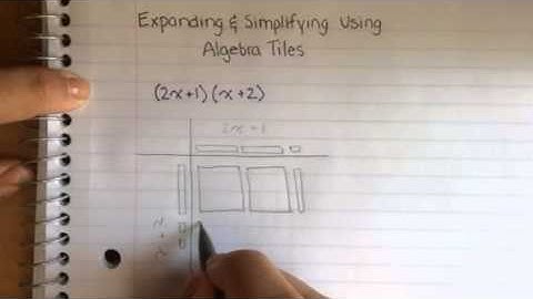 Expanding and Simplifying Using Algebra Tiles