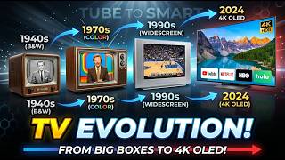 The Evolution of TVs