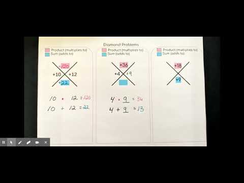 How to Solve Diamond Problems