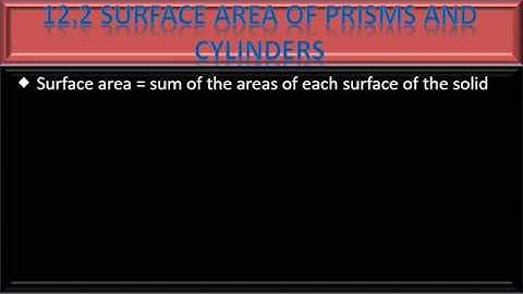 Geometry 12.2 Surface Area of Prisms and Cylinders