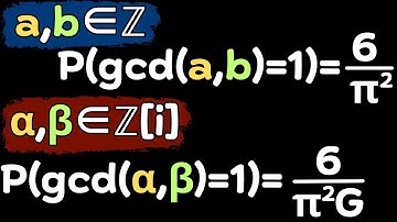 How often (Gaussian) integers are relatively prime