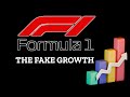 The fake growth of formula one