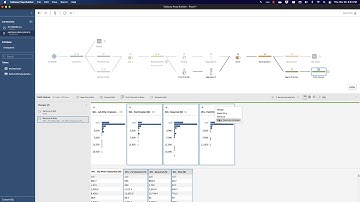 Creating Targets Using Tableau Prep Builder