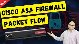 Packet Flow through Cisco ASA Firewall - ASA Packet Flow