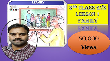 3rd Class EVS EM Unit-I (Family ) Part1 (Telangana Primary school digital lessons)