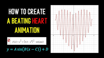 How to Create A Beating Heart Animation in Desmos Using Sine and Exponential Functions