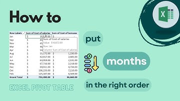 Excel Pivot Table: How to Put Months in the Right Order
