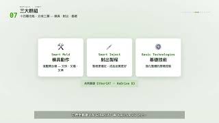 KePlast 14+ 免費智能功能總覽|Smart Mold / Inject / 基礎技術 ⚡ KEBA
