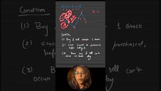 How to Solve Stock Buy Sell Problem in O(n)
