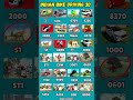 All Real code 💥 Indian bike driving 3d all new cheat code update + plugin cheat code