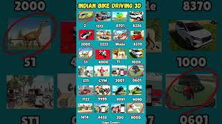 All Real code 💥 Indian bike driving 3d all new cheat code update + plugin cheat code