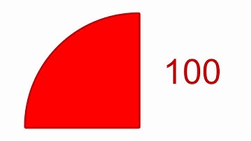 Loading Bar Video and Counter